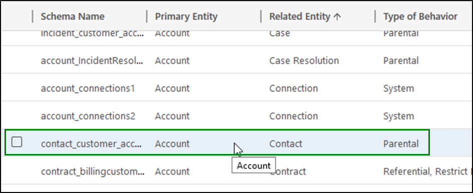 Event Based Alert Dynamics 365